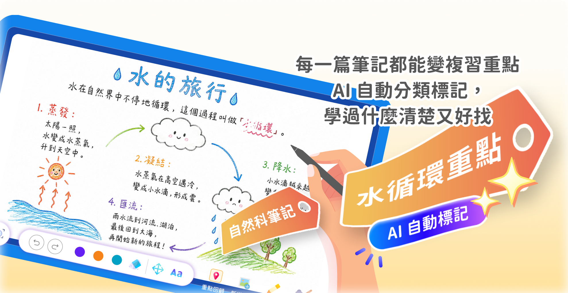 AI 筆記